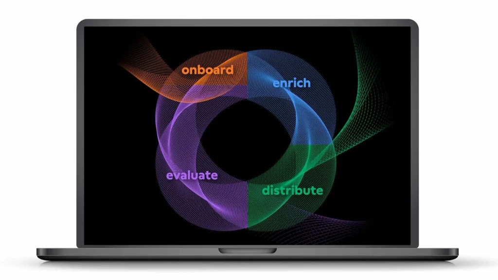 inriver data optimization loop